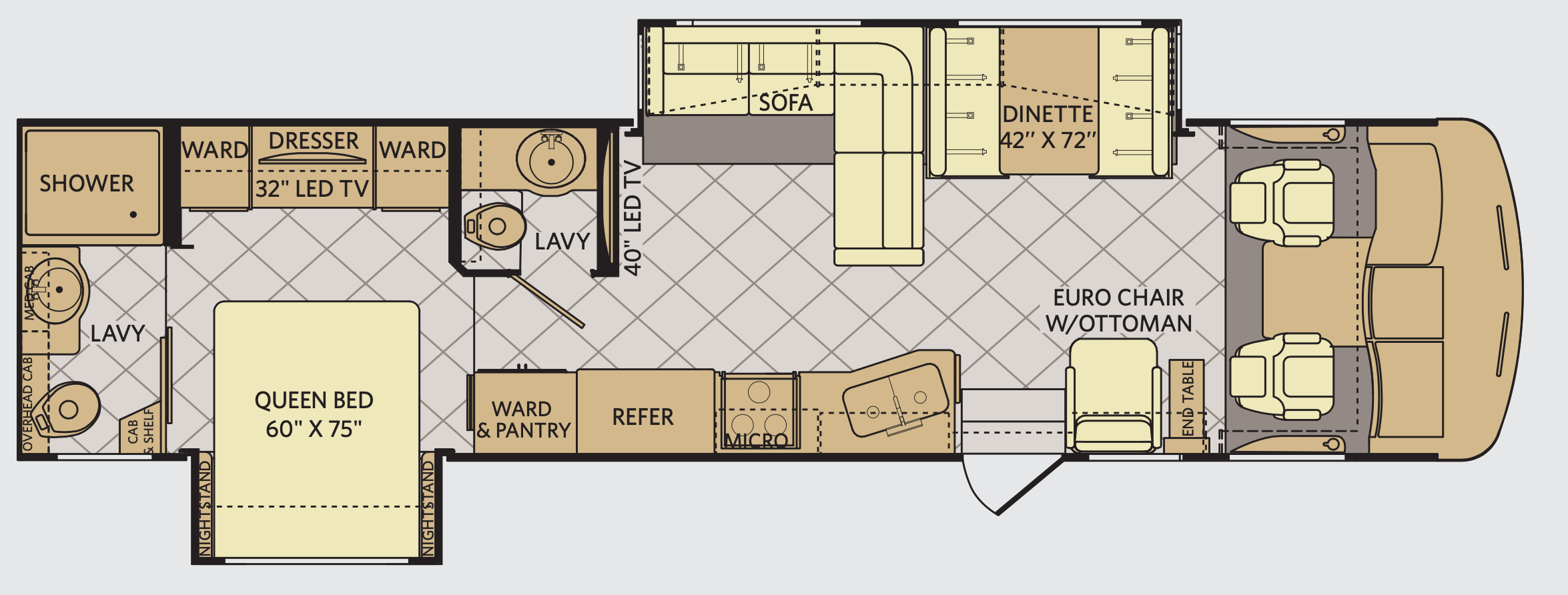 16 Days and 14 Nights in a Class A RV – Dishers.com
